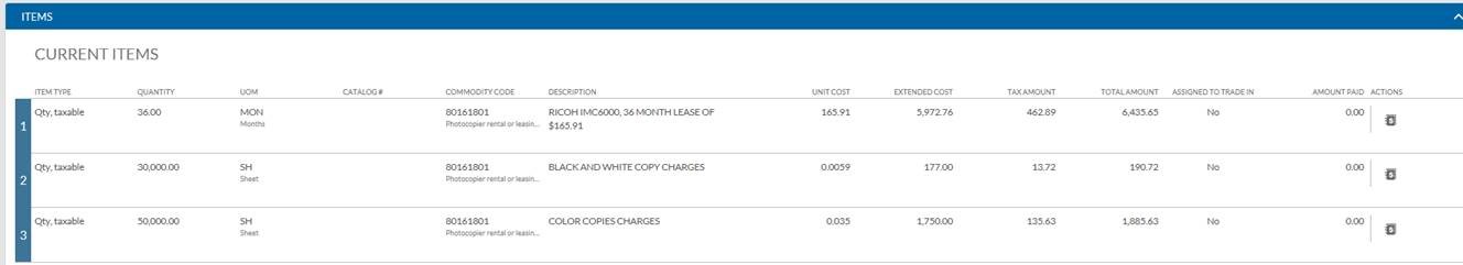 Copier Lease Examples